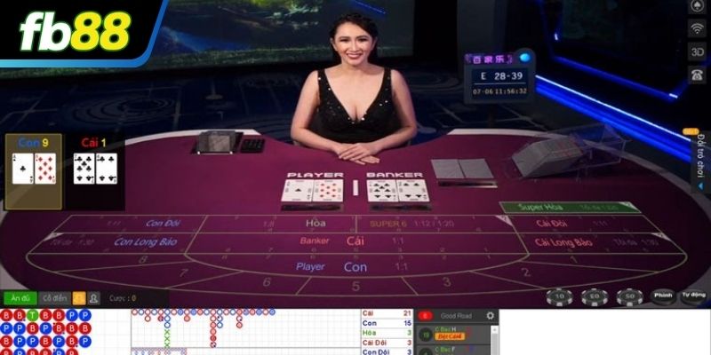Vài rủi ro thường gặp khi dùng nhóm kéo Baccarat