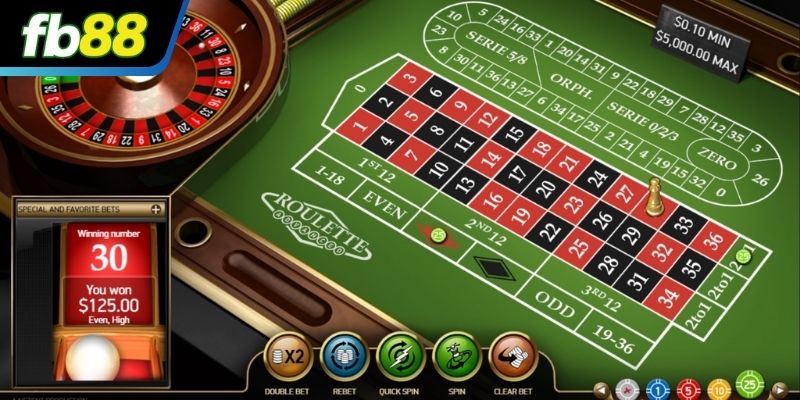 Lịch sử vòng quay Roulette online chỉ mang tính tham khảo